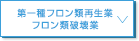 第一種フロン類再生業、フロン類破壊業