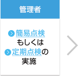 簡易点検もしくは定期点検の実施