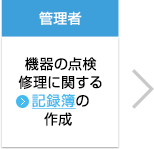 機器の点検　修理に関する記録簿の作成