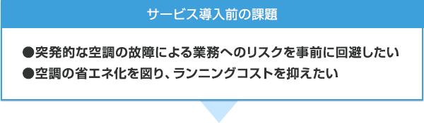 サービス導入前の課題