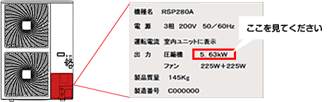 ダイキン製業務用エアコンの場合