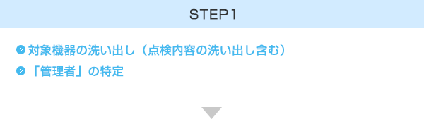 STEP1　対象機器の洗い出し（点検内容の洗い出し含む）「管理者」の特定