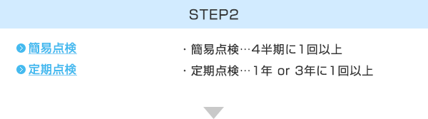 STEP2　簡易点検　定期点検