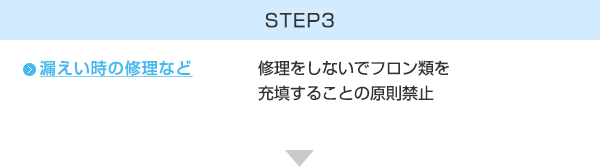 STEP3　漏えい時の修理など