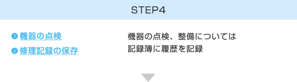 STEP4　機器の点検　修理記録の保存